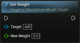 Create Morph Targets at runtime from Mesh Files